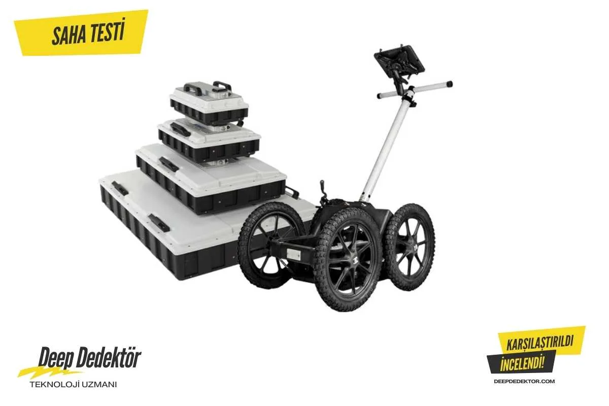 kirsehir-gpr-altyapi-bosluk-tespit